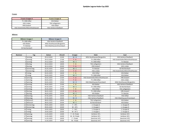 Spielplan Laguna Aßlar Cup 2025 1